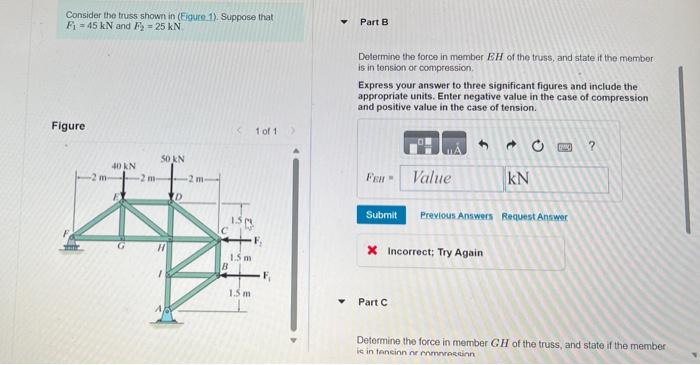 Solved Consider The Truss Shown In F Kn And F Kn Chegg