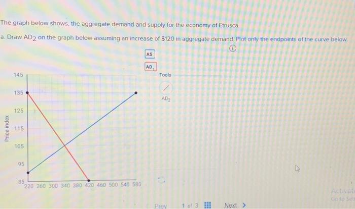 Solved The Graph Below Shows The Aggregate Demand And Chegg