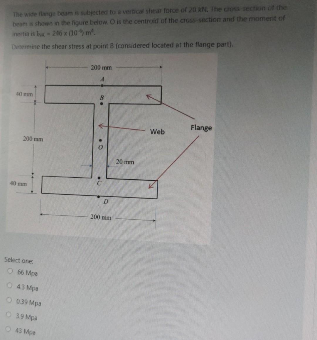 Solved The Wide Flange Beam Is Subjected To A Vertical Shear Chegg