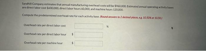 Solved Sandhill Company Estimates That Annual Manufacturing Chegg