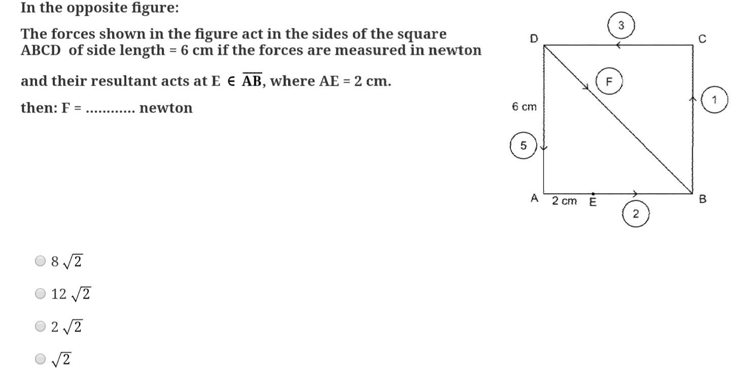 Solved In The Opposite Figure The Forces Shown In The Chegg