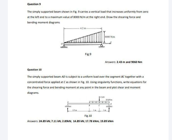 Solved Question The Simply Supported Beam Shown In Fig Chegg