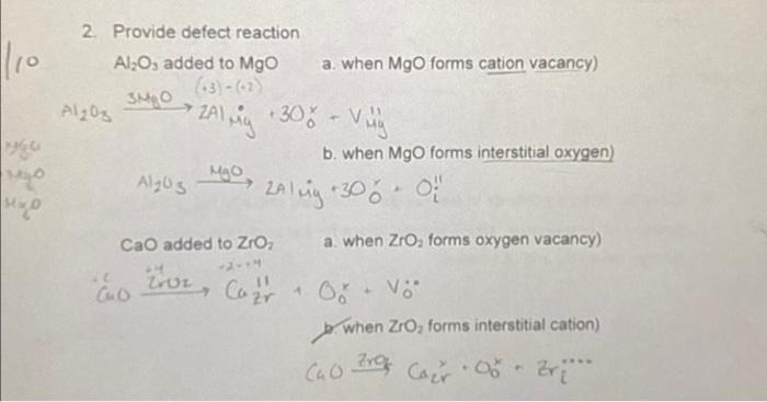 Solved Mgo Provide Defect Reaction Al O Added To Chegg