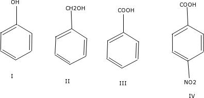 Solved Arrange The Compounds In Decreasing Order Of Acidity Chegg