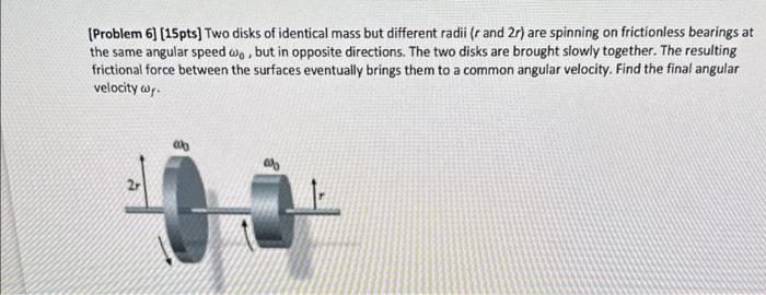 Solved Problem Pts Two Disks Of Identical Mass But Chegg