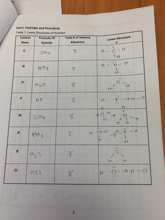 Solved Part 1 Hydrides And Periodicity Table 1 Lewis Chegg