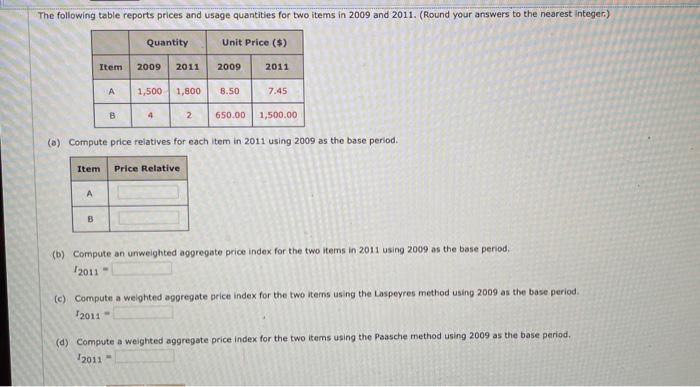 Solved The Following Table Reports Prices And Usage Chegg