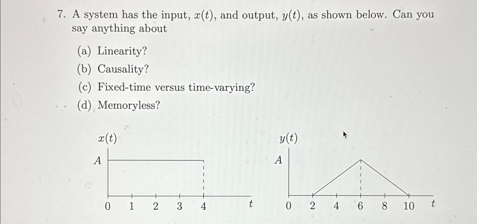 Solved A System Has The Input X T And Output Y T As Chegg