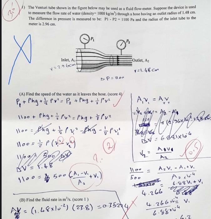 Solved A The Venturi Tube Shown In The Figure Below May Be Chegg