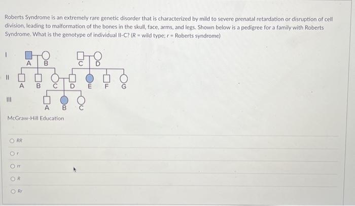 Solved Roberts Syndrome Is An Extremely Rare Genetic Chegg