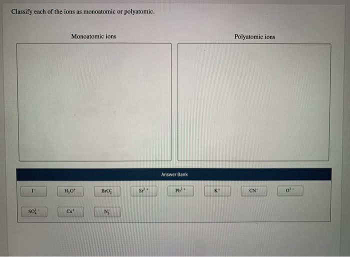 Solved Classify Each Of The Ions As Monoatomic Or Chegg