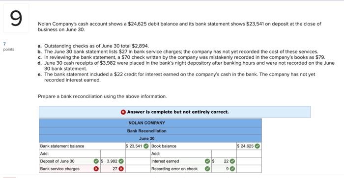 Solved Nolan Company S Cash Account Shows A 24 625 Debit Chegg