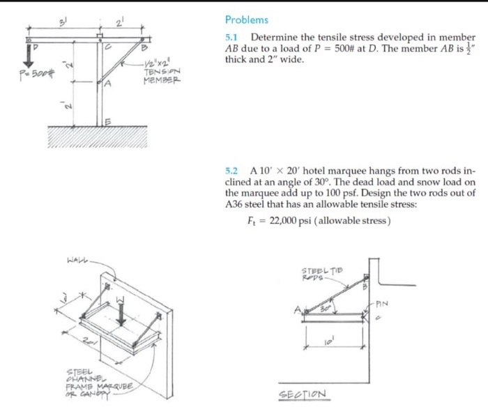 Solved 2 Problems 5 1 Determine The Tensile Stress Chegg