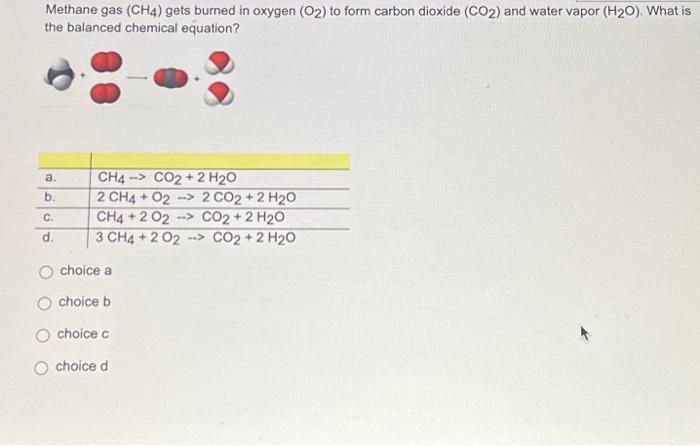 Solved Methane Gas CH4 Gets Burned In Oxygen O2 To Form Chegg