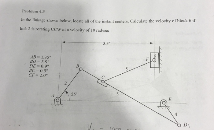 Solved Problem 4 3 In The Linkage Shown Below Locate All Of Chegg