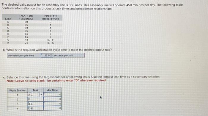 Solved The Desired Daily Output For An Assembly Line Is Chegg