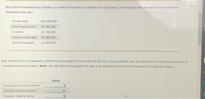 Solved Blue Ostrich Manufacturing Company Is A Mature Firm Chegg