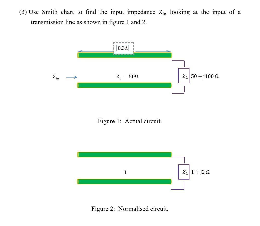 Solved Use Smith Chart To Find The Input Impedance Zin Chegg