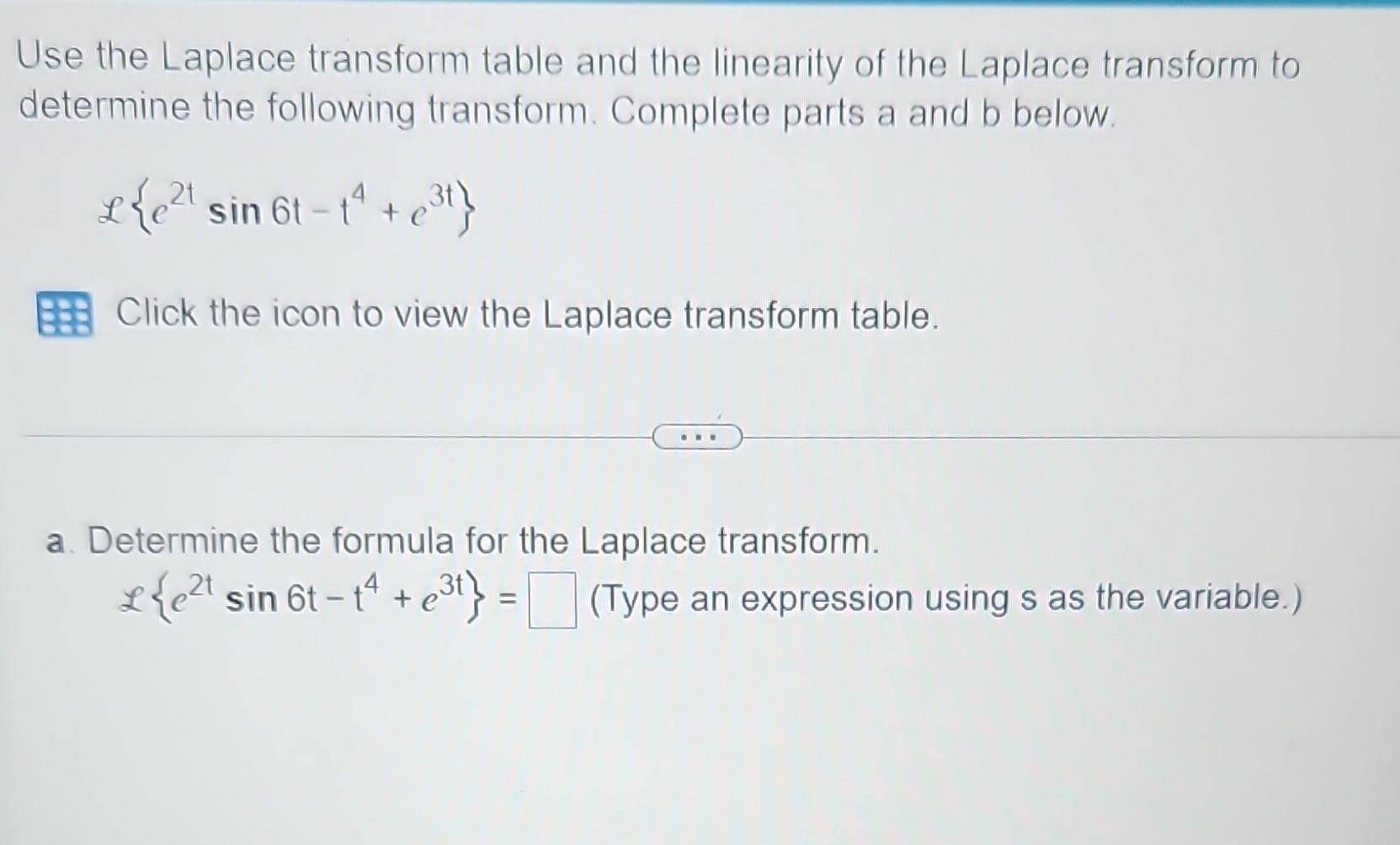 Solved Determine The Inverse Laplace Transform Of The Chegg