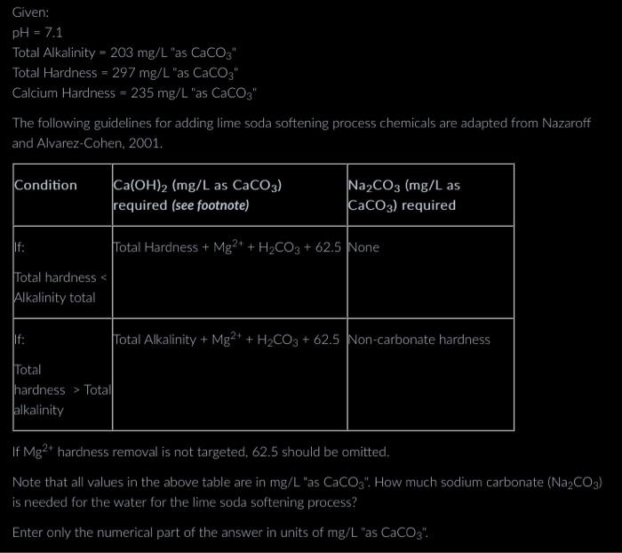 Solved Given PH 7 1 Total Alkalinity 203mg L As CaCO3 Chegg