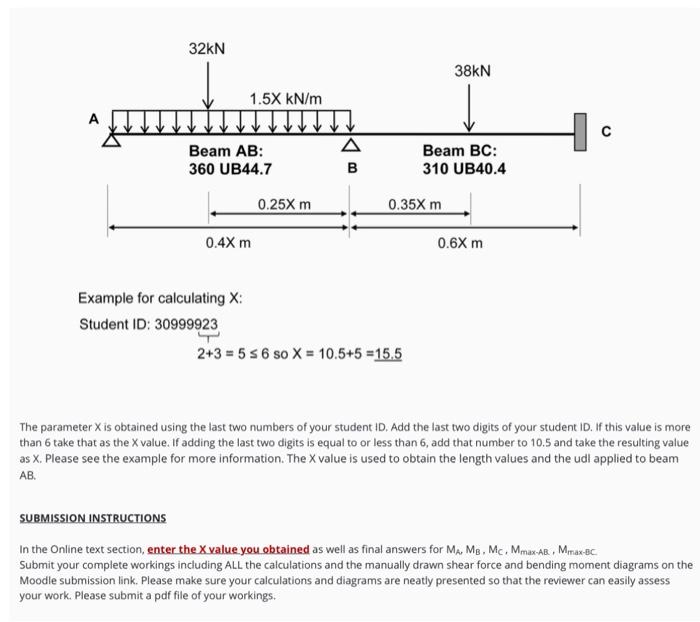 Solved A Two Span Continuous Beam Is Shown Below And The Chegg