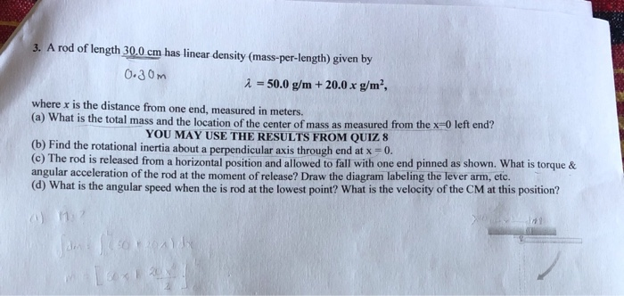 Solved A Rod Of Length Cm Has Linear Density Chegg