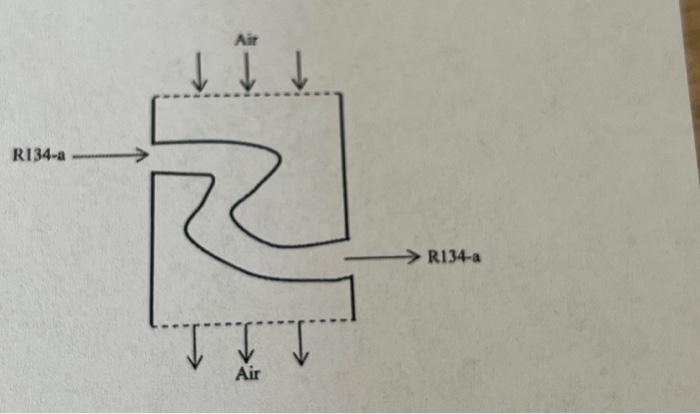 Solved Problem 1 Heat Exchanger 25 P Refrigerant 134 A At Chegg