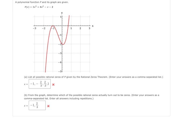 Solved A Polynomial Function P And Its Graph Are Given Chegg