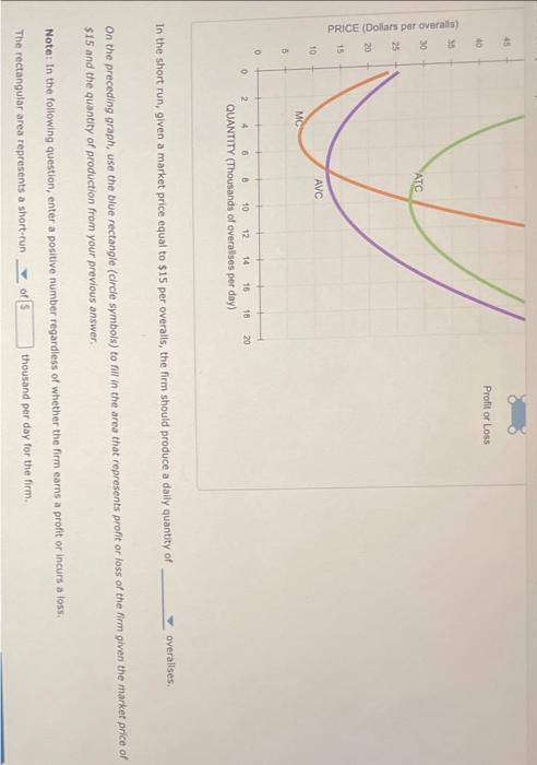 Solved Profit Maximization In The Cost Curve Diagram The Chegg