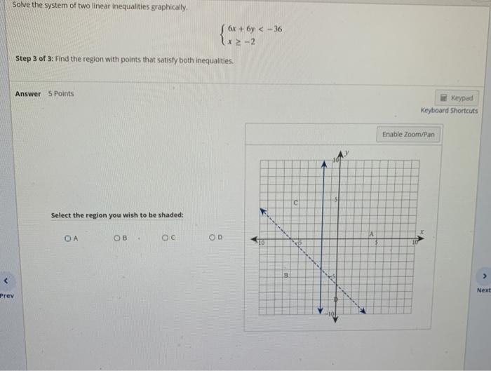 Solved Solve The System Of Two Linear Inequalities Chegg