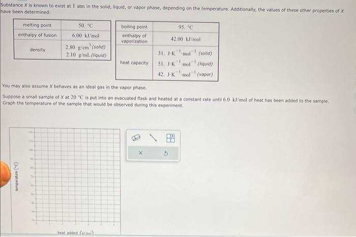 Solved Ou May Also Assume X Behaves As An Ideal Gas In The Chegg