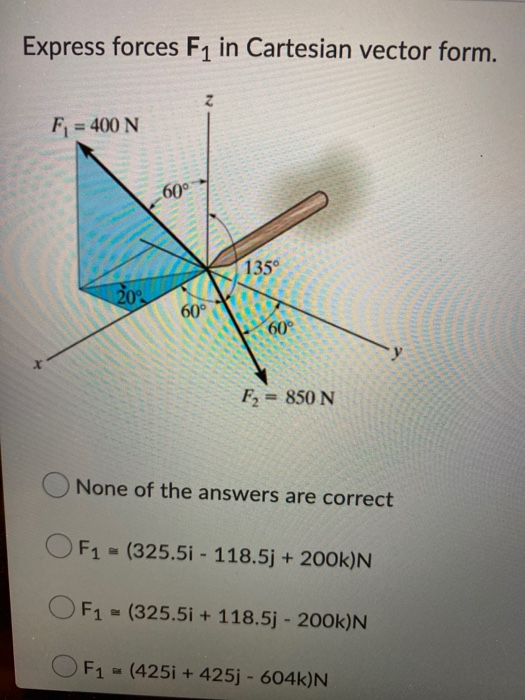 Solved Express Forces F1 In Cartesian Vector Form Z F 400 Chegg