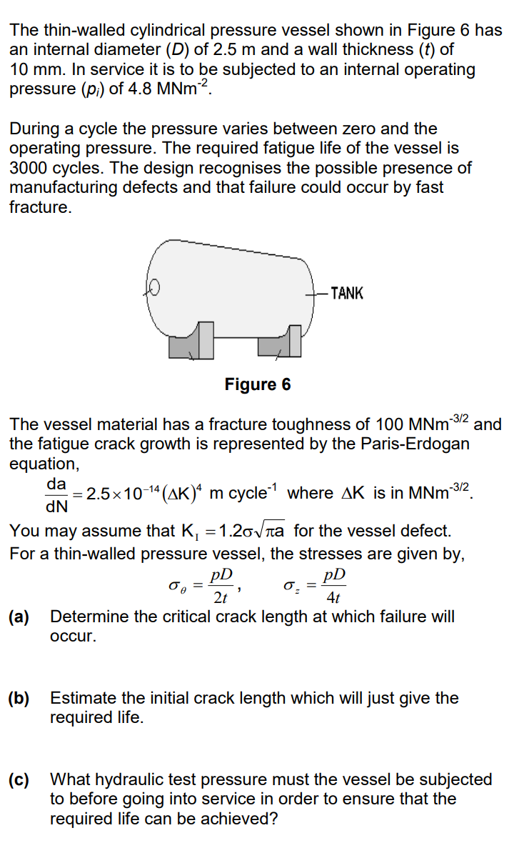 Solved The Thin Walled Cylindrical Pressure Vessel Shown In Chegg