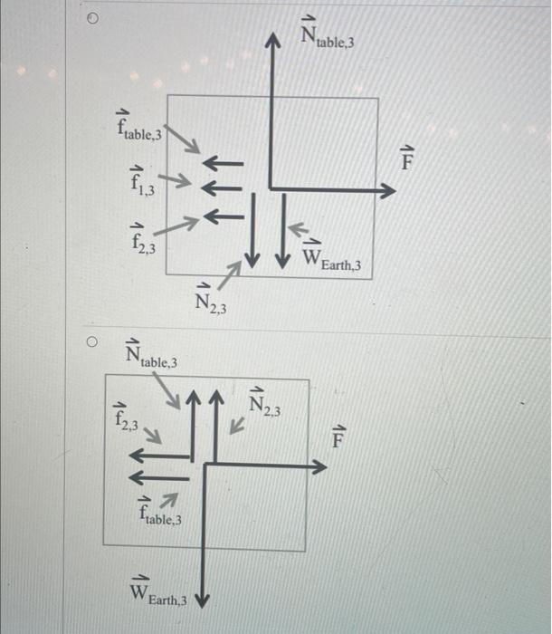 Solved Three Blocks M1 M2 And M3 Are Stacked On Top Of Chegg