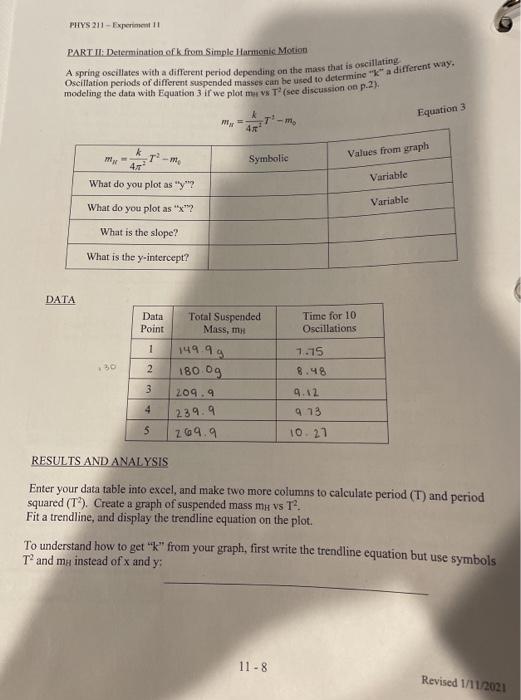 Solved REPORT SHEET Experiment No 11 THE HELICAL SPRING AND Chegg