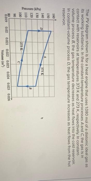 Solved The Pv Diagram Shown Is For A Heat Engine That Uses Chegg