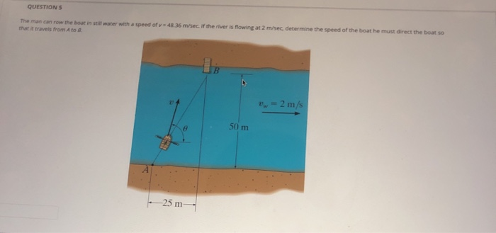 Solved Questions The Man Can Row The Boat In Still Water Chegg