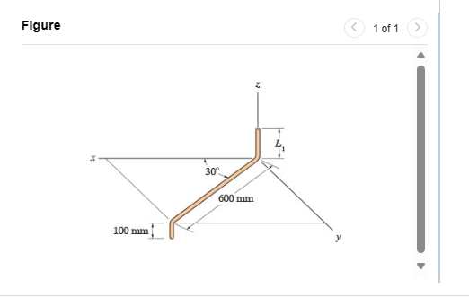 In Figure L Mm Figure Of A Polyline Chegg