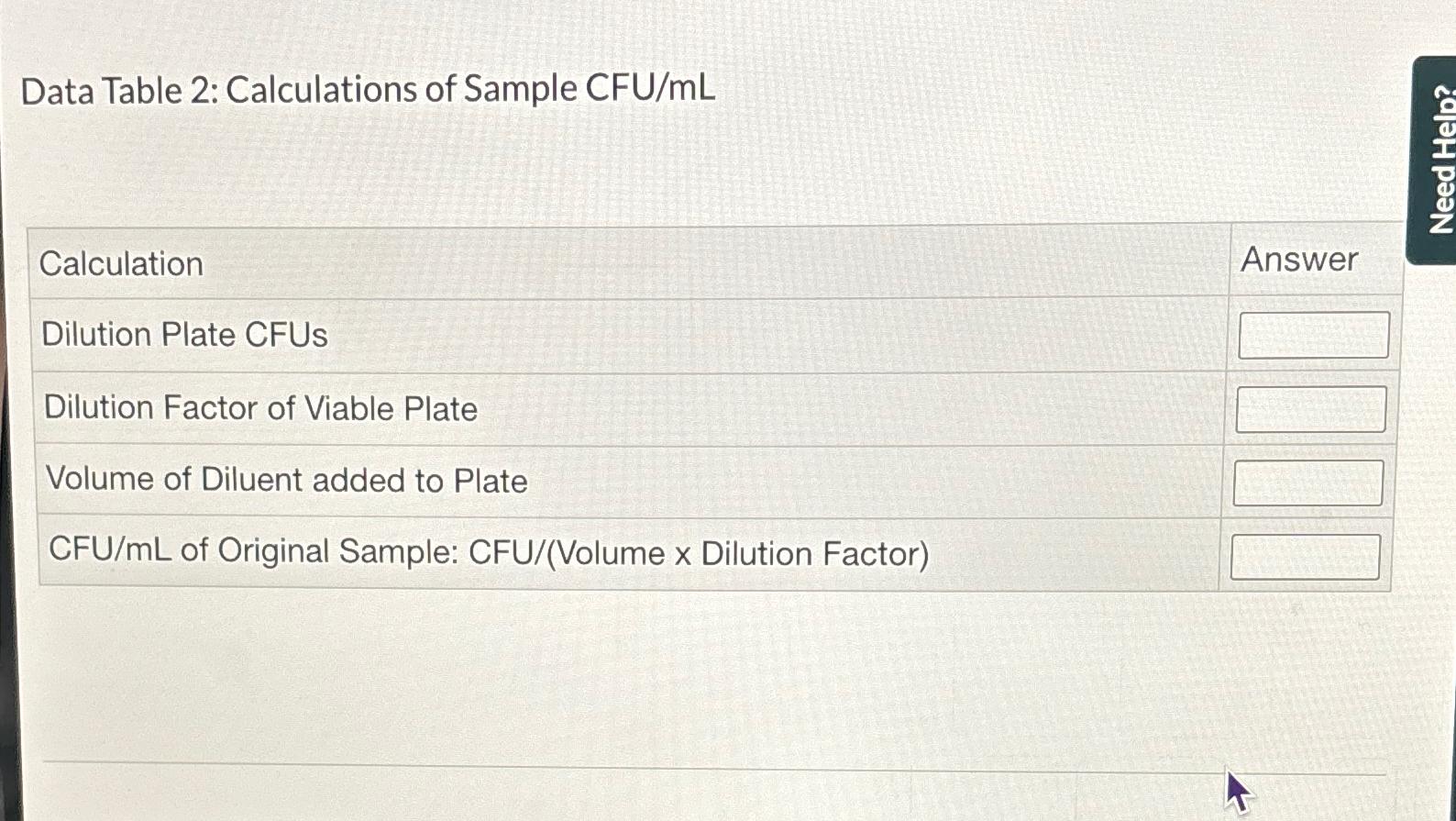 Solved Data Table Calculations Of Sample Chegg