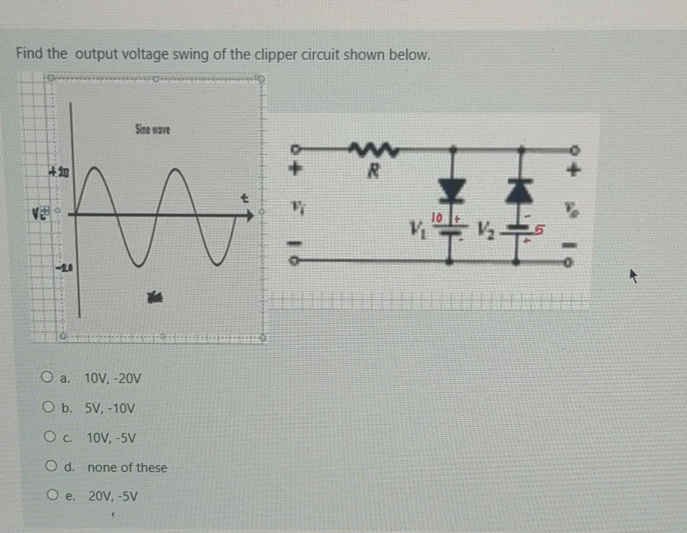 Solved Find The Output Voltage Swing Of The Clipper Circuit Chegg