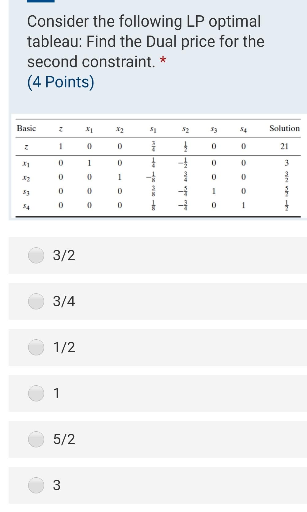 Solved Consider The Following LP Optimal Tableau Find The Chegg