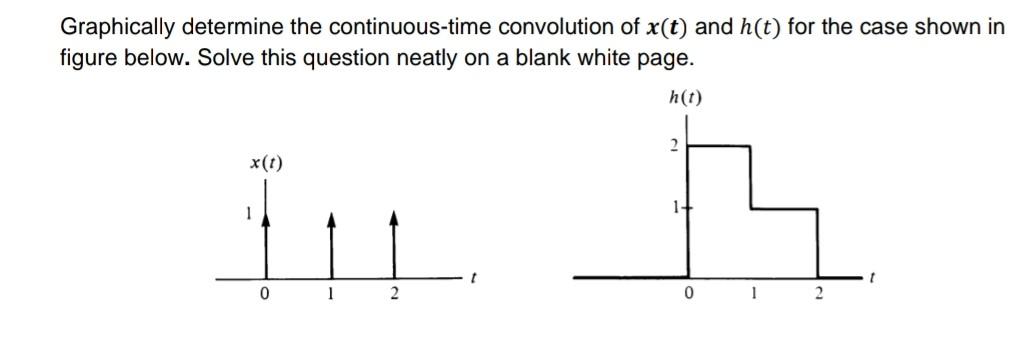 Solved Graphically Determine The Continuous Time Convolution Chegg