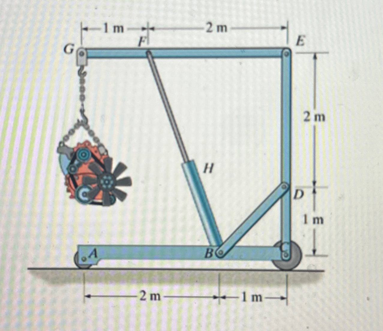 Solved The Hoist Supports The 125 Kg Engine Part ADetermine Chegg