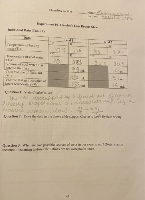 Solved Experiment 10 Charles S Law Report Sheet Individual Chegg