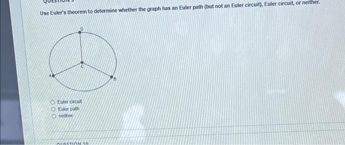 Solved Use Euler S Theorem To Determine Whether The Graph Chegg