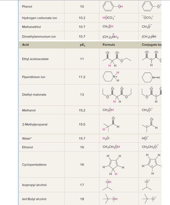 Solved Each Of The Following Acid Base Reactions Involves Chegg