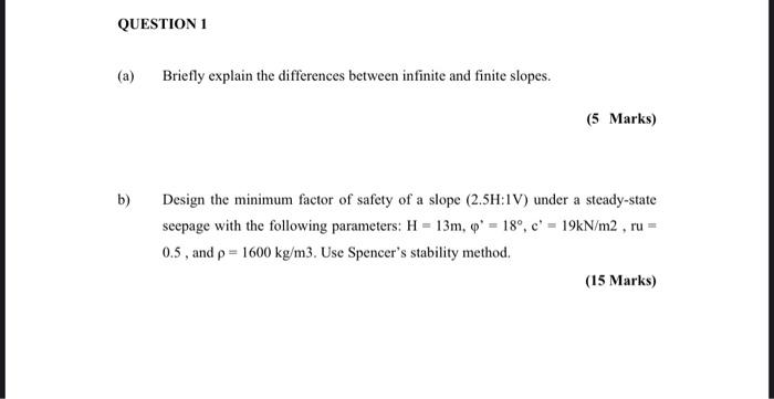 Solved A Briefly Explain The Differences Between Infin