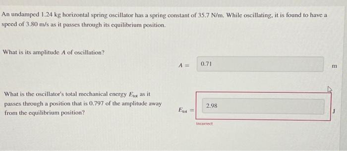 Solved An Undamped 1 24 Kg Horizontal Spring Oscillator Has Chegg