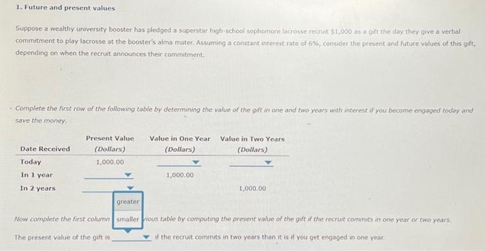 Solved 1 Future And Present Values Suppose A Wealthy Chegg