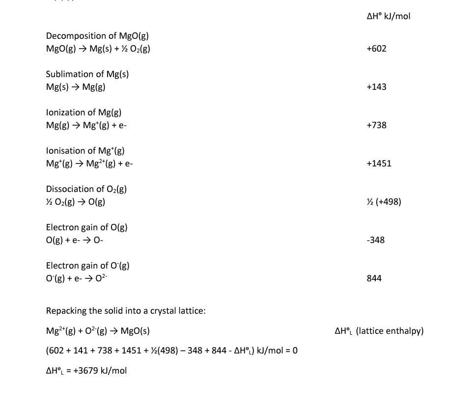 Solved Calculate The Lattice Enthalpy Of Al2O3 Using The Chegg